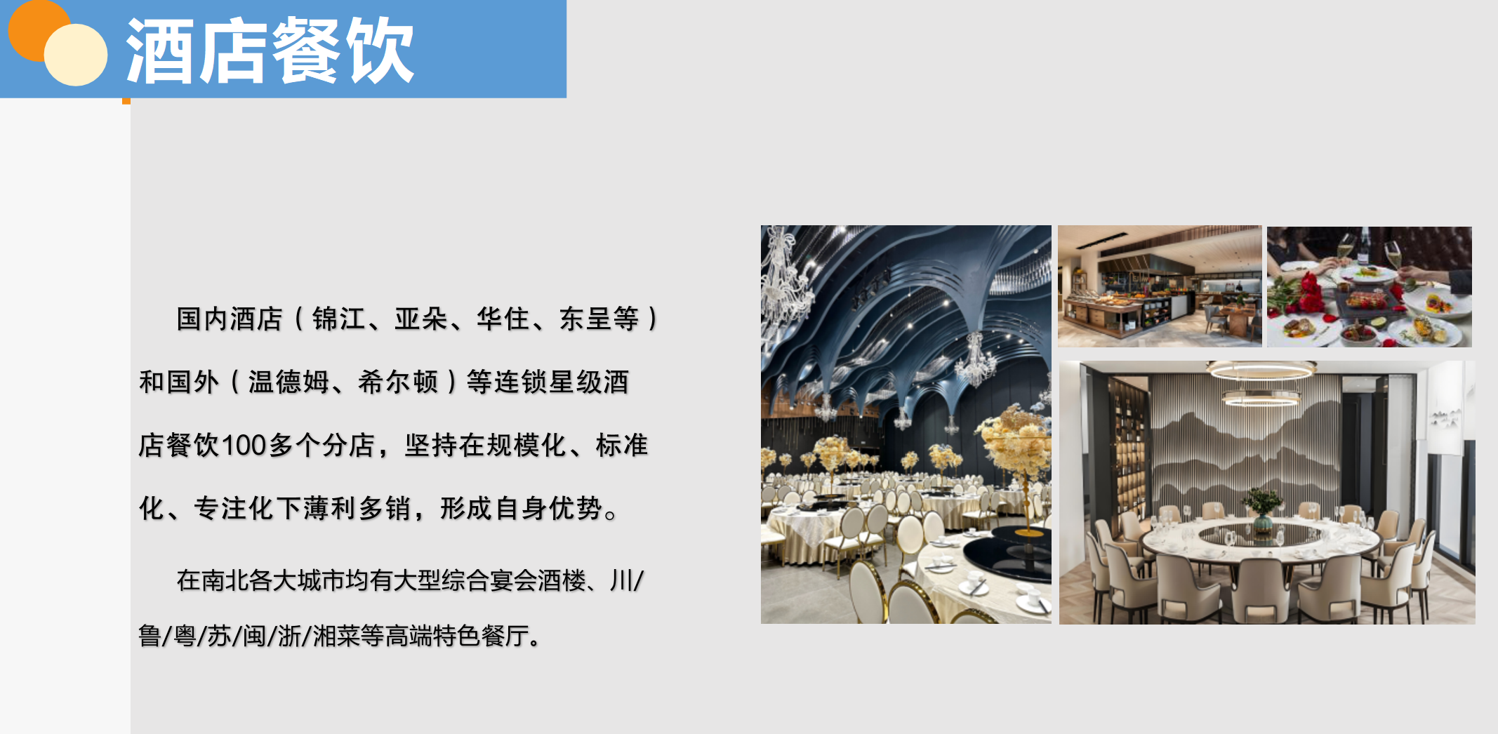 业务范围(图1) PixPin_2025-09-01_13-09-23.png